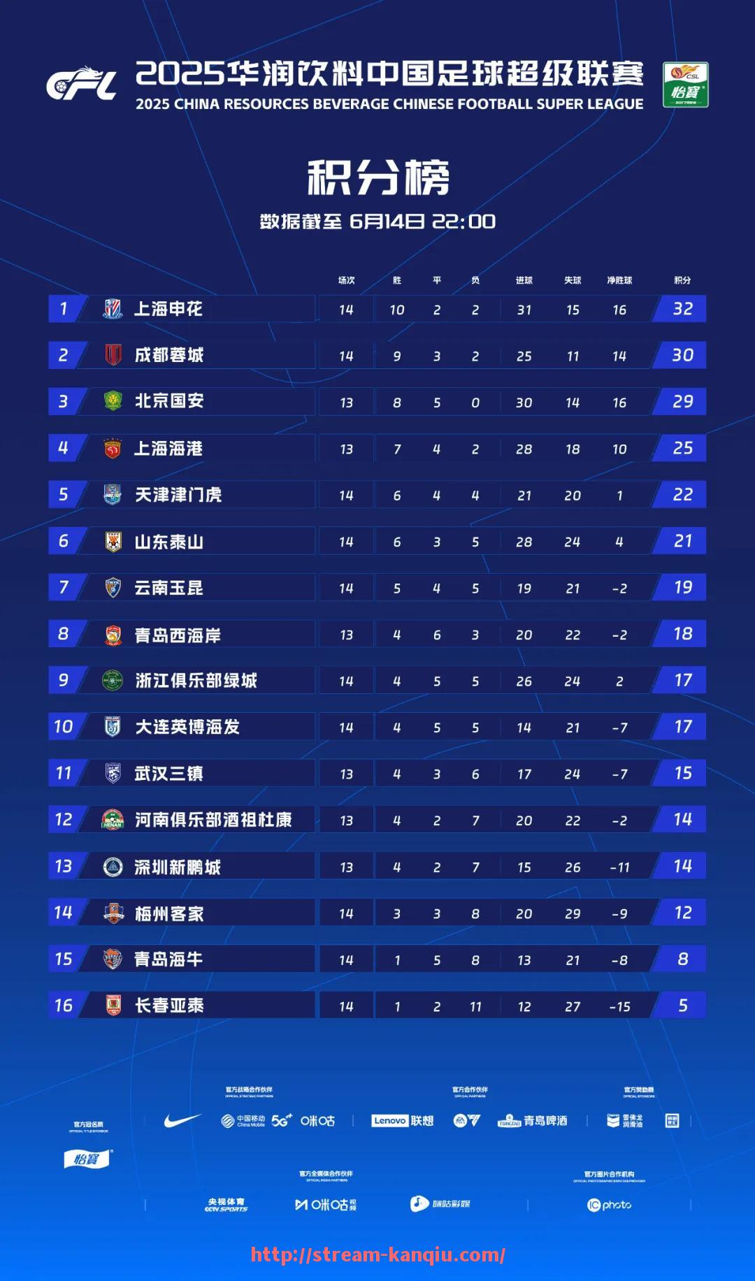 看球直播-2023年火箭新秀汤普森兄弟在夏季联赛中展现出强劲潜力